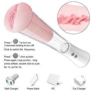 Masturbador E Bomba Vagina Em Cyber Com Vibro E Sucção Sexy Hand
