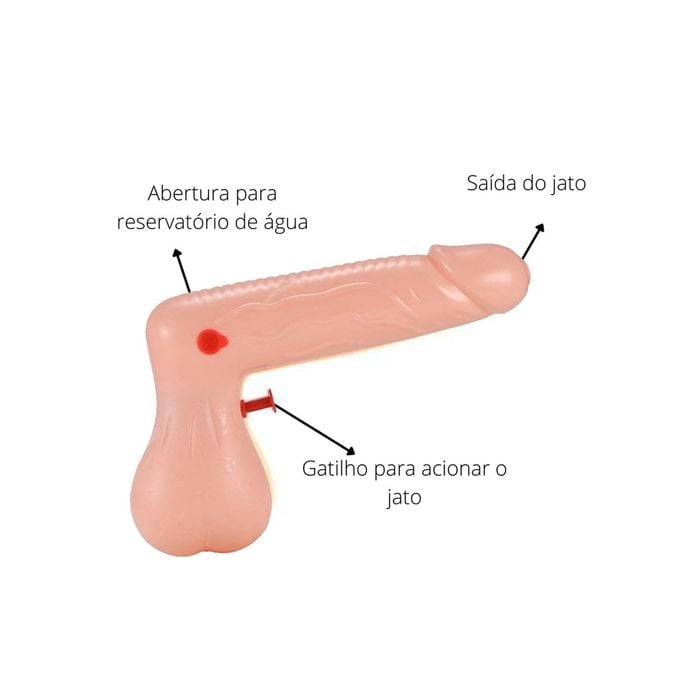 Pistola d'água Pênis