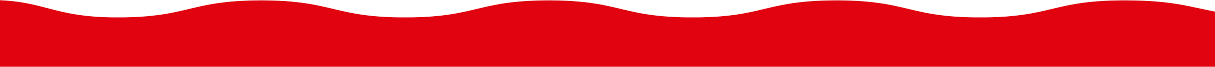 wave seção promoção Hot Prazer