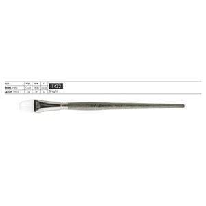 Pincel Escoda Serie Perla Sintetico Chato