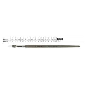 Pincel Escoda Serie Perla Sintetico Filbert