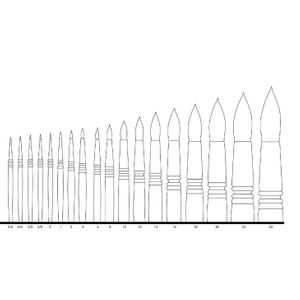 Pincel Escoda Serie Prado Sintetico Round Long
