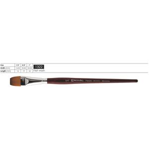 Pincel Escoda Serie Prado Sintetico Chato 