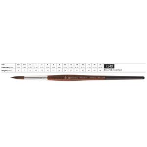 Pincel Escoda Serie Versatil Sintetico Round Pointed 