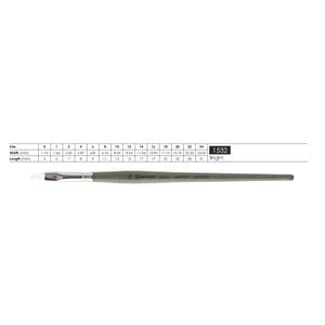 Pincel Escoda Serie Perla Sintetico Chato