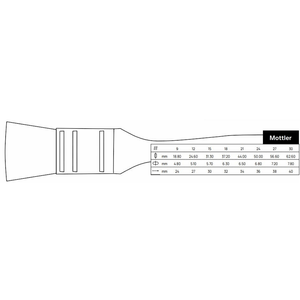 Trincha Escoda Serie Perla Sintetico Flat